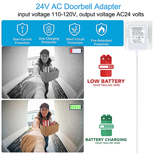 24V Transformer Doorbell Transformer C Wire Adapter Thermostat, 24V Doorbell Transformer Power Supply Cord Compatible with Nest Ecobee, Honeywell and Sensi, Wyze, Eufy and Nest Hello Video Doorbells