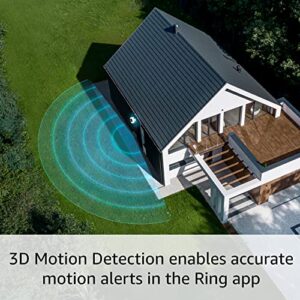 Introducing Ring Spotlight Cam Pro, Plug-In | 3D Motion Detection, Two-Way Talk with Audio+, and Dual-Band Wifi (2022 release) - White