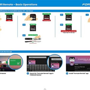 Latest and Upgraded Formuler IR Remote Control formuler z7+ 5g, z8, z8 pro, z10, z10 pro, z10 se, z10 pro max, z Plus neo, z Alpha, cc Model only by E4U