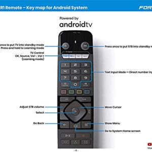 Latest and Upgraded Formuler IR Remote Control formuler z7+ 5g, z8, z8 pro, z10, z10 pro, z10 se, z10 pro max, z Plus neo, z Alpha, cc Model only by E4U