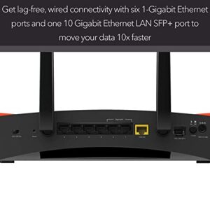 NETGEAR Nighthawk Pro Gaming XR700 WiFi Router with 6 Ethernet Ports and Wireless Speeds Up to 7.2 Gbps, AD7200, Optimized For The Lowest Ping