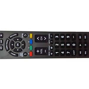 New N2QAYB000485 Replaced Remote fit for PANASONIC TV TC-P50U2 TC-P50X2 TC-P54S2 TC-P58S2 TC-P65S2 TH-32LRU20 TH-37LRU20 TH-42LRU20 TC-42PX34 TH-32LRH30U TH-32LRU30 TH-42LRU50 TH-37LRU50