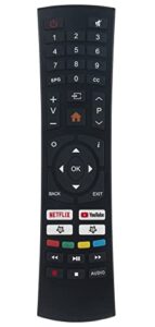 replaced remote fit for sansui smart led tv es32s1n s32p28n s40p28fn also works for caixun tv ec32s2n