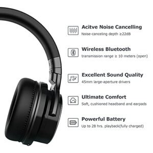 Tapvos E7 Pro Active Noise Cancelling Headphones Over Ear Bluetooth Headphones, Deep Bass, Built-in Microphone, Comfortable Fit, 30 Hours Wireless Headphones for Cellphone/PC/Tablet, Dull Black