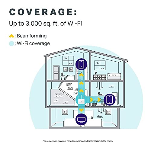 TP-Link AC1900 Smart Wireless Router - Beamforming Dual Band Gigabit WiFi Internet Routers for Home, High Speed, Long Range, Ideal for Gaming (Archer C9)