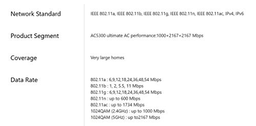 ASUS RT-AC5300 AC5300 Tri-Band WiFi Gaming Router, MU-MIMO, AiProtection Lifetime Security by Trend Micro, AiMesh Compatible for Mesh WiFi System, WTFast Game Accelerator (Renewed)