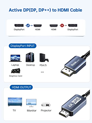 dockteck DisplayPort to HDMI Cable 4K 60Hz, DP to HDMI Cable 8ft, High Speed Display Port Cable UHD Monitor Cord, Unidirectional Male Braided Cord for DELL/HP/Samsung/TV/PC/Laptop/More