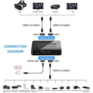 HDMI Splitter 1 in 2 Out, 4K HDMI Splitter for Dual Monitors, 1x2 HDMI Splitter 1 to 2 Amplifier Supports Full HD 1080P 3D for Xbox PS4 Fire Stick Blu-Ray HDTV (1 Source onto 2 displays)