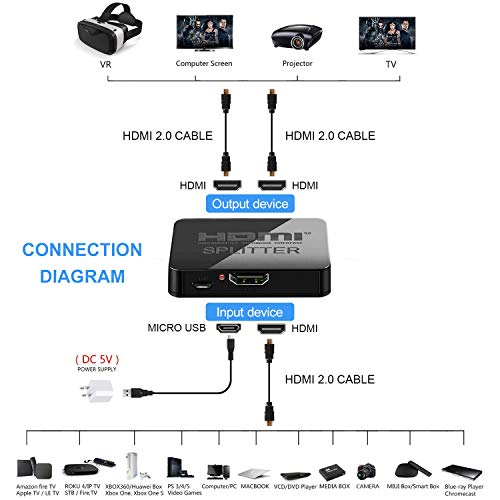 HDMI Splitter 1 in 2 Out, 4K HDMI Splitter for Dual Monitors, 1x2 HDMI Splitter 1 to 2 Amplifier Supports Full HD 1080P 3D for Xbox PS4 Fire Stick Blu-Ray HDTV (1 Source onto 2 displays)