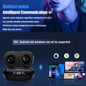 Wireless Earbuds 5.3 Bluetooth Premium Fidelity Sound Quality Digital LED Display Charging Case,IPX7 Waterproof Built-in Mic Sport Earbuds, Smart Earbuds for All Smart Devices Voice Assistant Black