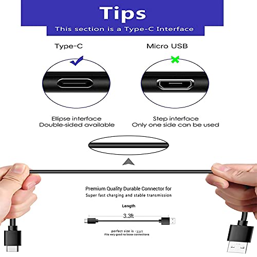 Wall Charger & 5ft USB C Charging Cable Cord Compatible with Anker Soundcore Boost Mini 3/Life P2/A2/U2/Dot 2 Bluetooth Speaker, NC Life A1, Liberty 3 Pro/2 Pro/Air 2/Air 2 Pro Spirit X2 Dot 2 Earbuds