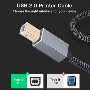 Printer Cable 2ft, Nanxudyj USB Printer Cable Braid USB 2.0 Type A Male to B Male Cable Scanner Cord High Speed Printer Cable 0.6M Compatible with HP,Canon,Dell,Epson,Lexmark,Xerox,Samsung and More