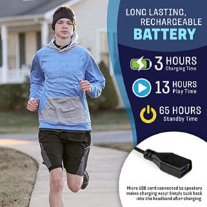 CozyPhones Sleep Headphones - Wireless Over Ear Headphones from Ultra Thin Cool Mesh Chordless Head Phones for Side Sleepers, Meditation, Running, Laptop, and Phone - Black Lycra