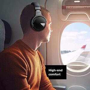 Tapvos E7 Noise Cancelling Over The Ear Headphones with Wireless Bluetooth, Built-in Microphone, Deep Bass, 28 Hours Playback, Works with Android and Windows (Black)