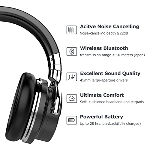 Tapvos E7 Noise Cancelling Over The Ear Headphones with Wireless Bluetooth, Built-in Microphone, Deep Bass, 28 Hours Playback, Works with Android and Windows (Black)