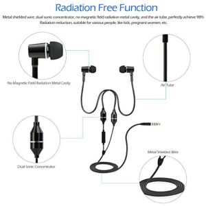 Docooler 3.5mm Earphone Stereo Music Headset Air Tube in-Ear Headphone Radiation Free Noise Reduction Line Control Music & Calls for Phones Desktop PC