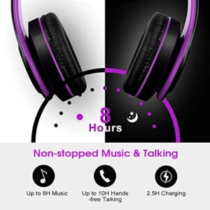 Viwind Bluetooth Wireless Headphones Over Ear with Mic, Foldable Noise Cancelling Headset for Travel Work TV PC Android Cellphone 【Hi-Fi Stereo &Comfortable Earpads】-Purple