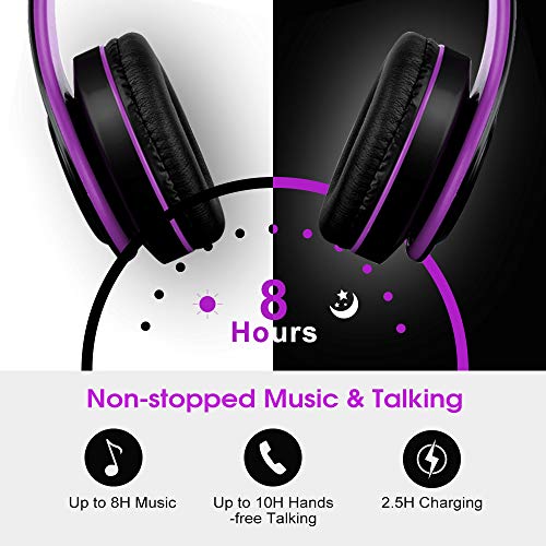 Viwind Bluetooth Wireless Headphones Over Ear with Mic, Foldable Noise Cancelling Headset for Travel Work TV PC Android Cellphone 【Hi-Fi Stereo &Comfortable Earpads】-Purple