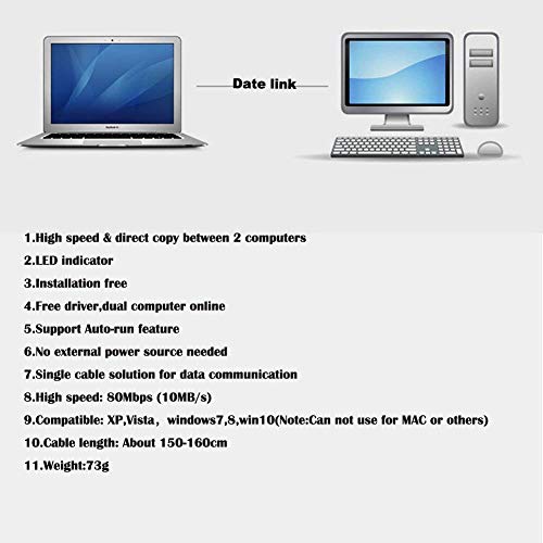 Unifire High Speed USB Pc to Pc Online Share Sync Link Net Direct Data File Transfer Bridge LED Cable Easy Copy Between 2 Computer