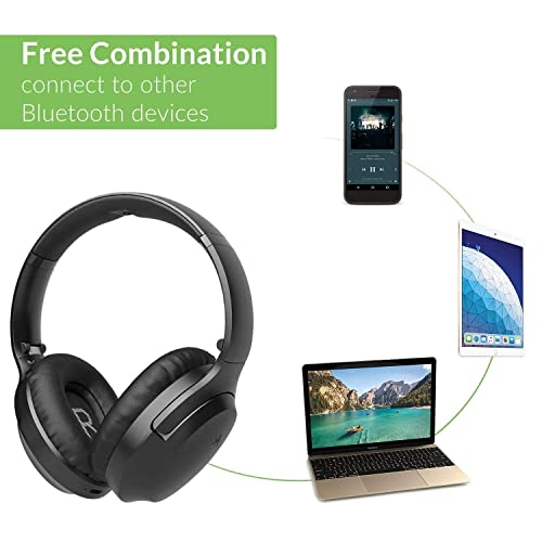 Avantree Opera Dual Link Bundle - Wireless Headphones High Volume for Seniors, Hearing Impaired (Set of 2) & Bluetooth 5.0 Transmitter Charging Dock, Long Range, Audio Bypass for Soundbar, No Delay