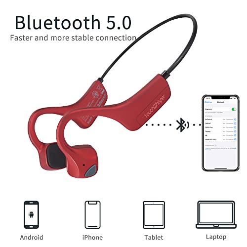 YouthWhisper Bone Conduction Headphones Bluetooth 5.0, Wireless Open Ear Headphones with mic Lightweight-Waterproof headsets for Sports Fitness Workouts