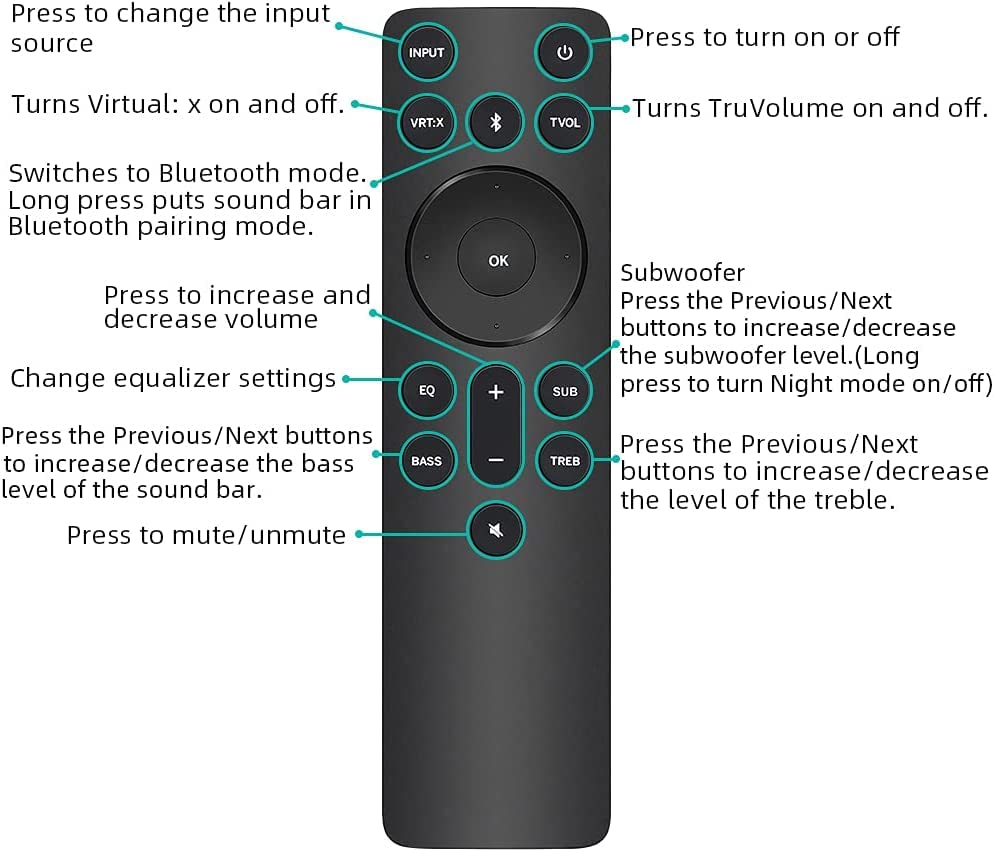 New Bluetooth Replacement Remote fit for Vizio 2.1 5.1 Home Theater Sound Bar, Vizio M, V, P-Series Home Audio Sound System, Vizio Channel Soundbar System with Subwoofer