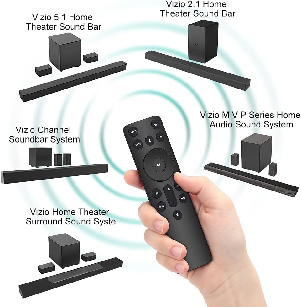 New Bluetooth Replacement Remote fit for Vizio 2.1 5.1 Home Theater Sound Bar, Vizio M, V, P-Series Home Audio Sound System, Vizio Channel Soundbar System with Subwoofer
