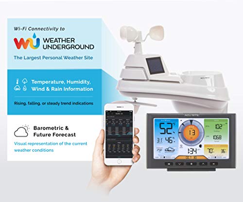 AcuRite Iris (5-in-1) Home Weather Station with Wi-Fi Connection to Weather Underground with Temperature, Humidity, Wind Speed/Direction, and Rainfall (01540M) , Black