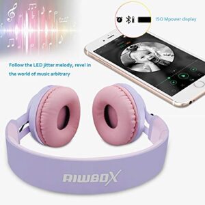 2 Packs Riwbox WT-7S Kids Headphones Wireless, Foldable Stereo Bluetooth Headset with Mic Compatible with PC/Laptop/Tablet/iPad