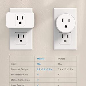 Meross Wi-Fi Smart Plug Mini, 15 Amp & Reliable Wi-Fi Connection, Alexa and Google Voice Control, App Remote Control, Timer, Occupies Only One Socket, No Hub Needed