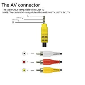 AILTECK Replacement for Sony TV Video AV Component Adapter Cable, 3 RCA to 3.5mm AV Input Adapter