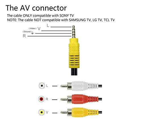 AILTECK Replacement for Sony TV Video AV Component Adapter Cable, 3 RCA to 3.5mm AV Input Adapter