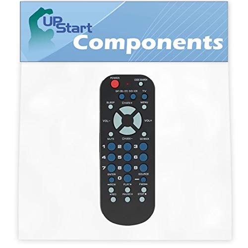 2 Pack Replacement for RCA 3-Device Universal Remote Control Palm Sized - Works with Amino Cable Box - Remote Code 1602, 1822