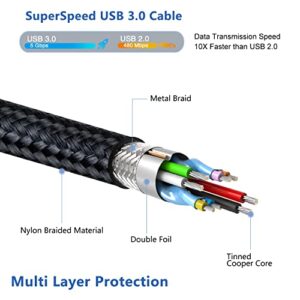 USB 3.0 Cable A Male to B Male, OKRAY 2 Pack 6 Feet Superspeed USB 3.0 Type A to B Cable Durable Nylon Braided USB A to USB B Cord for USB Hub, External Hard Drivers, Scanner, Monitor (Black Black)