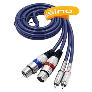 tisino Dual XLR to RCA Cable, Heavy Duty 2 XLR Female to 2 RCA Male Patch Cord HiFi Stereo Audio Connection Interconnect Lead Wire - 5 ft / 1.5m