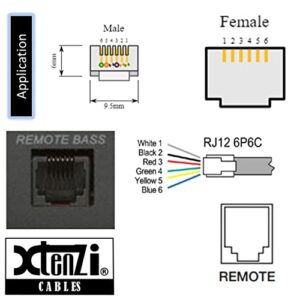 Xtenzi Replacement Remote Knob Compatible with Image Dynamics Q Series Amplifier