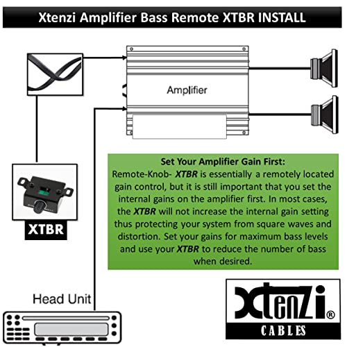 Xtenzi Replacement Remote Knob Compatible with Image Dynamics Q Series Amplifier