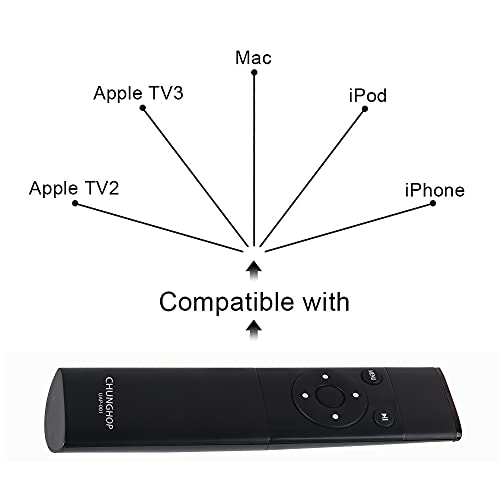 New Infrared Remote Control MC377LL/A for Apple 2/3 TV Box A1294 A1156, for Apple 2021 TV4 4K, for Apple 4th TV HD, A1962 A1842/MQD22/MP7P2 A1469 A1427/MD199 A1378/MC572 MM4T2AM/A A1625/MGY52/MLNC2