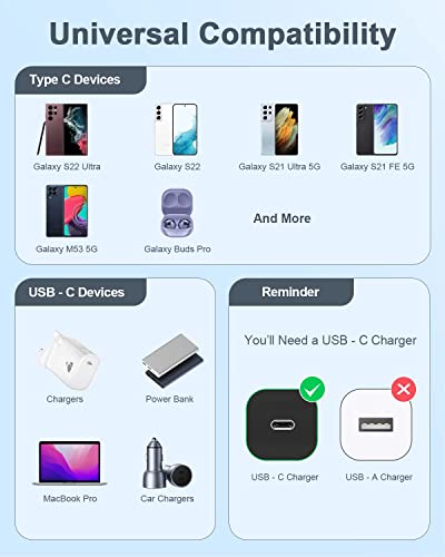 foundusix USB C to USB C Cable 60W 6.6ft Type C to Type C Cable Fast Charging Cable Charger Power Cord for MacBook Air,Mac Book Pro,iPad Pro 12.9/11,Air 4/5, Mini 6,Samsung,Pixel,All PD USB C Charger