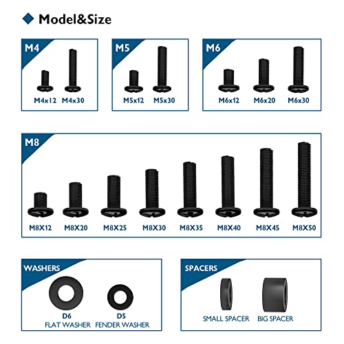 BONTEC Universal TV Mounting Hardware Kit Compatible with Most TVs Up to 80 inch, Includes M4, M5, M6, & M8 TV Screws, Washers & Spacers, Works with Any TV Wall Bracket, Monitor & TV Stand(Black)