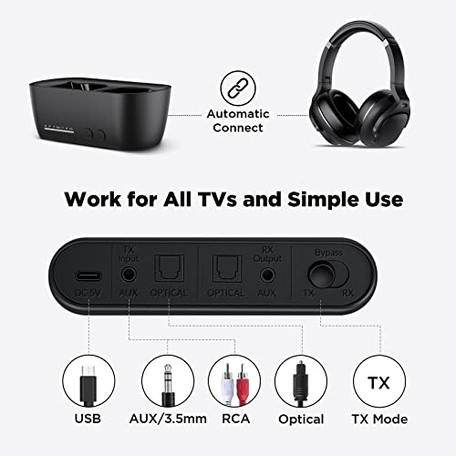 vibeadio E9 Wireless Headphones for TV Watching with 2.4GHz RF Transmitter Dock, Low Delay, Comfortable Over Ear TV Headphones with Bluetooth 5.0, Superb Clear&High Sound for Seniors, Plug & Play