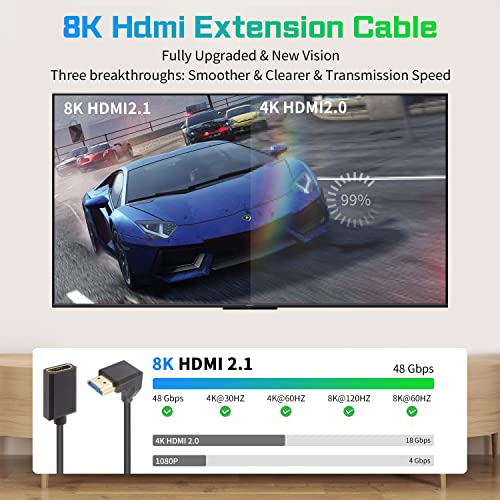 Duttek 8K 90 Degree HDMI Extension Cable 48Gbps, HDMI 2.1 Cable, Extremely Thin Down Angled HDMI Female to Male Cable for TV/Xbox, PS5, Laptop PC 1Ft/30cm