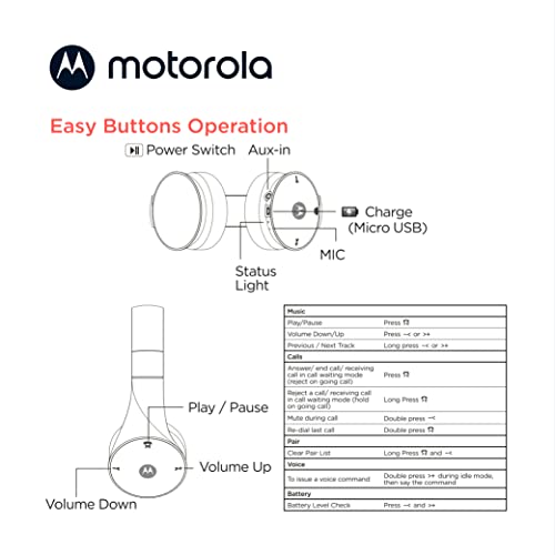 Motorola Bluetooth Wireless Headphones with Microphone, Moto XT500+ Over-Ear Headphones in-Line Control for Calls - Foldable Head Phones, Adjustable Headband, Clear Sound - Black