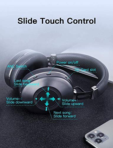 Bluedio H2 Bluetooth Headphones On Ear & Bluedio HS Wearable Speaker