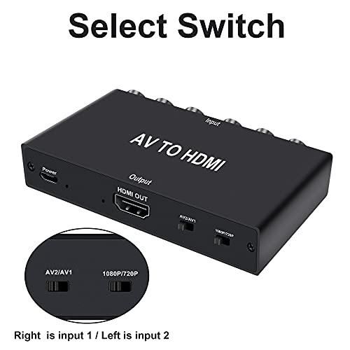 Sheiaier RCA to HDMI Converter, 1080P Dual AV to HDMI Adapter, CVBS to HDMI Composite Video Audio Converter Supports NTSC PC Laptop Xbox PS3 TV STB VHS VCR Camera DVD