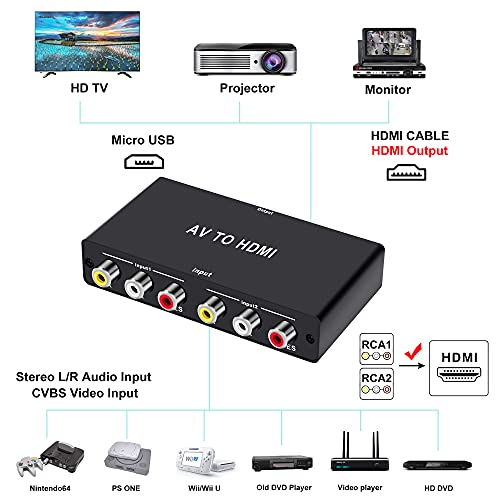 Sheiaier RCA to HDMI Converter, 1080P Dual AV to HDMI Adapter, CVBS to HDMI Composite Video Audio Converter Supports NTSC PC Laptop Xbox PS3 TV STB VHS VCR Camera DVD