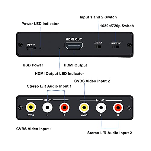 Sheiaier RCA to HDMI Converter, 1080P Dual AV to HDMI Adapter, CVBS to HDMI Composite Video Audio Converter Supports NTSC PC Laptop Xbox PS3 TV STB VHS VCR Camera DVD