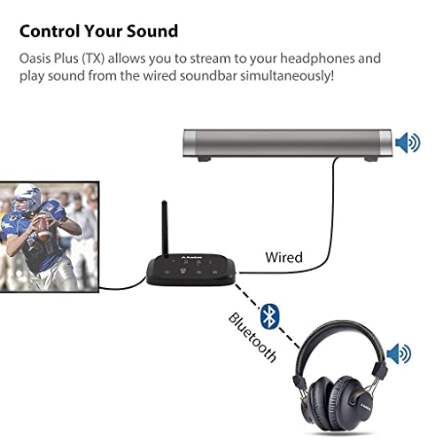 Avantree HT5009 & Audition, Bundle - Wireless Over-Ear Headphones for TV Sharing (2 Pack) & a Bluetooth Transmitter with Bypass for Digital Optical, RCA, 3.5mm AUX Port TVs, No Audio Delay, Long Range