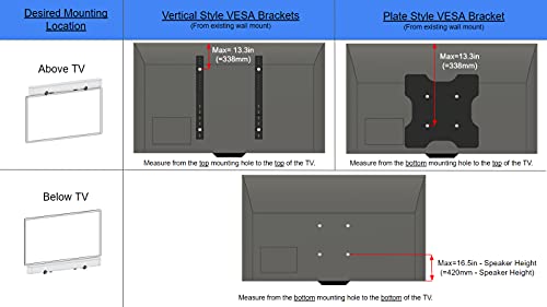 VIVO Steel Soundbar Bracket Speaker Mount with Non-Slip Base, Above or Below Wall Mounted TV, Fits Most VESA Patterns, 33 lbs Capacity, Mount-SPSB5