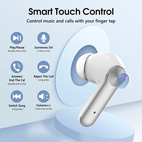 coioc Bluetooth 5.3 Headphones, Wireless Earbuds with LED Digital Display, IPX7 Waterproof, Wireless Earphones Deep Bass, 40H Playtime with Fast Charging Case, Suitable for Sports and Work